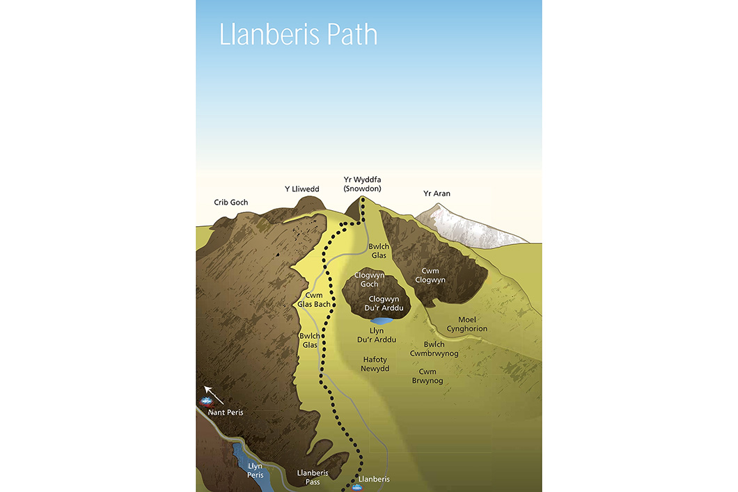 Llanberis Path 